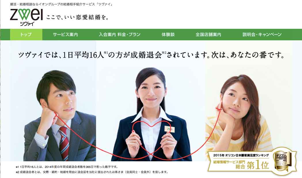 ツヴァイ